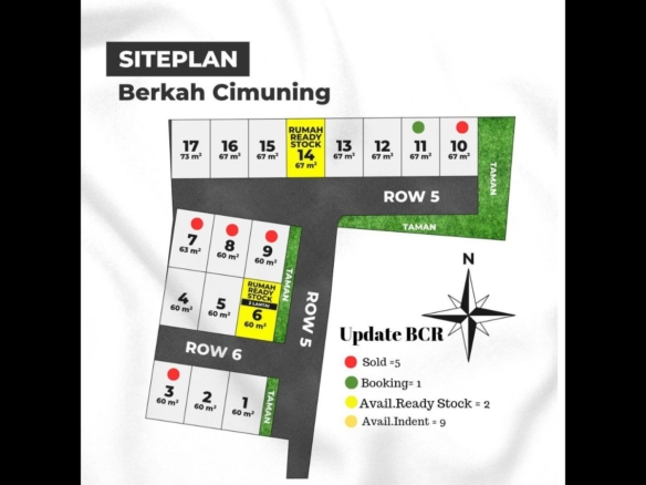 Perumahan Bekasi Timur