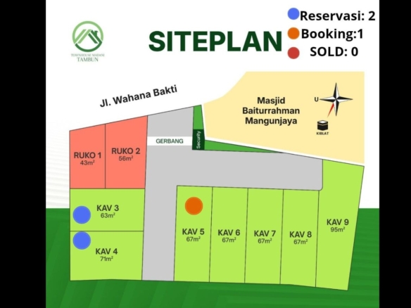 Perumahan Modern Tambun Selatan