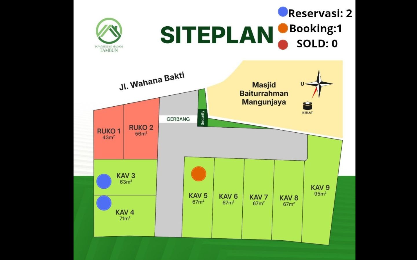 Perumahan Modern Tambun Selatan